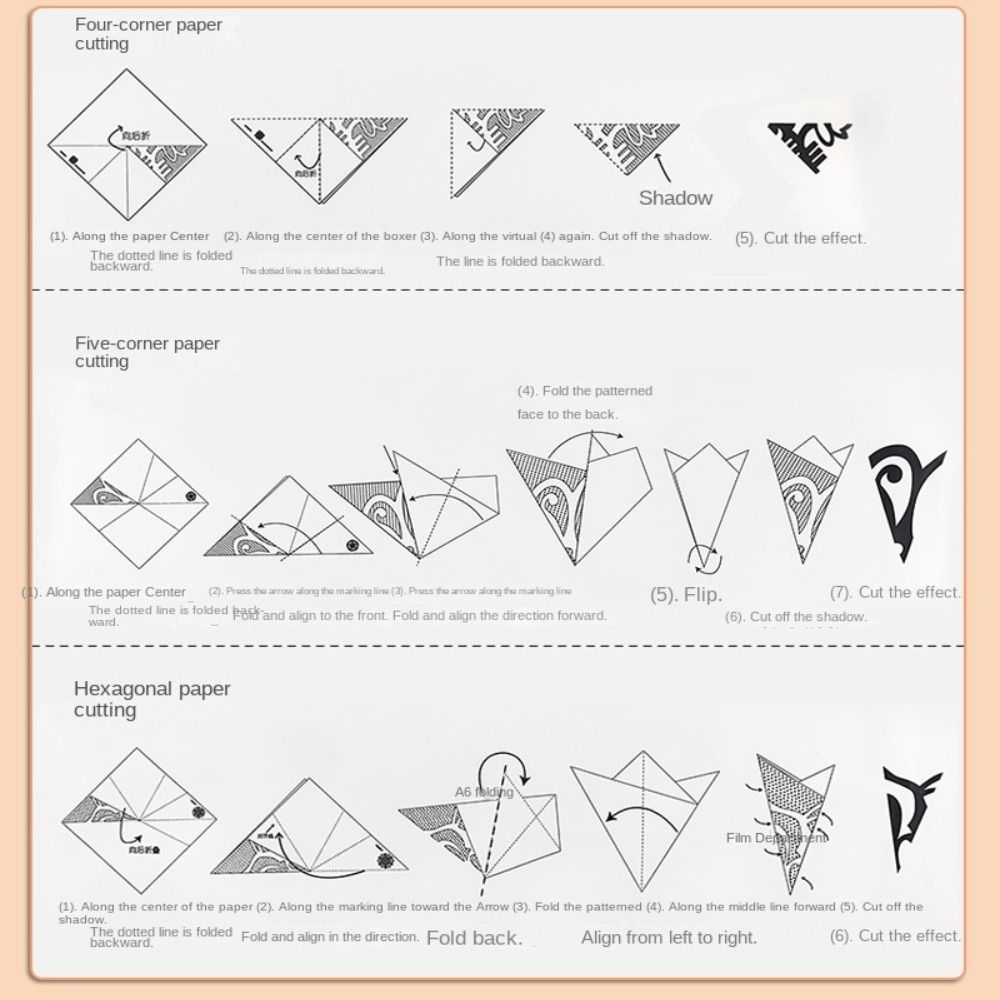 Tradycyjne chińskie rękodzieło – Art Craft Easy With Paper recenzja i cena